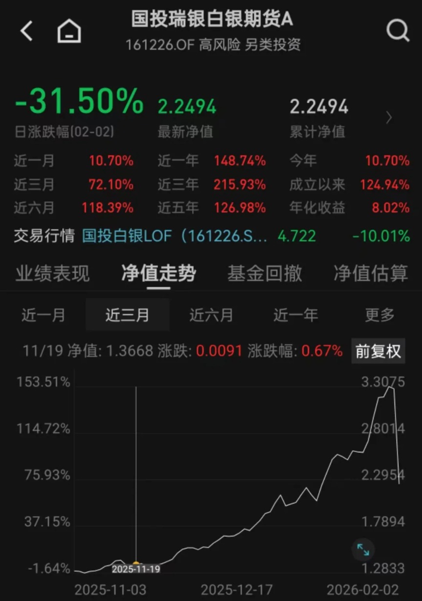 湖南白银、招金黄金双双涨停，黄金股ETF(159562)盘中拉升涨1.5%