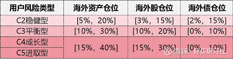 海外市场 | 美股集体收涨，科技股强势领涨，中概股涨跌互现