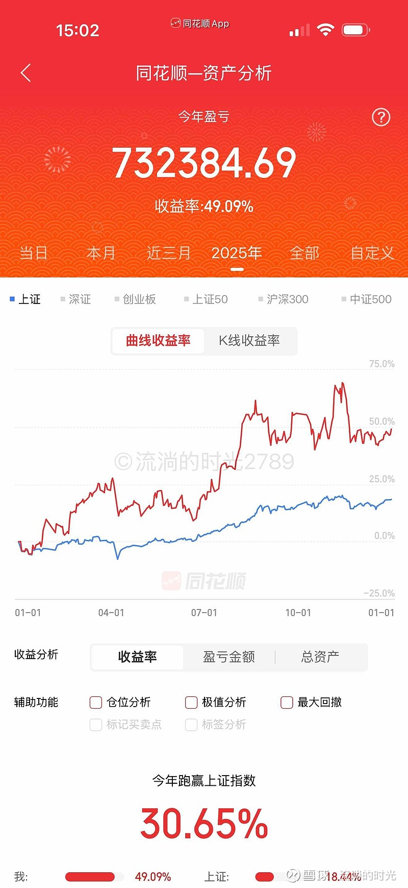 游戏市场收入用户规模双双增长，游戏ETF（159869）涨3.98%