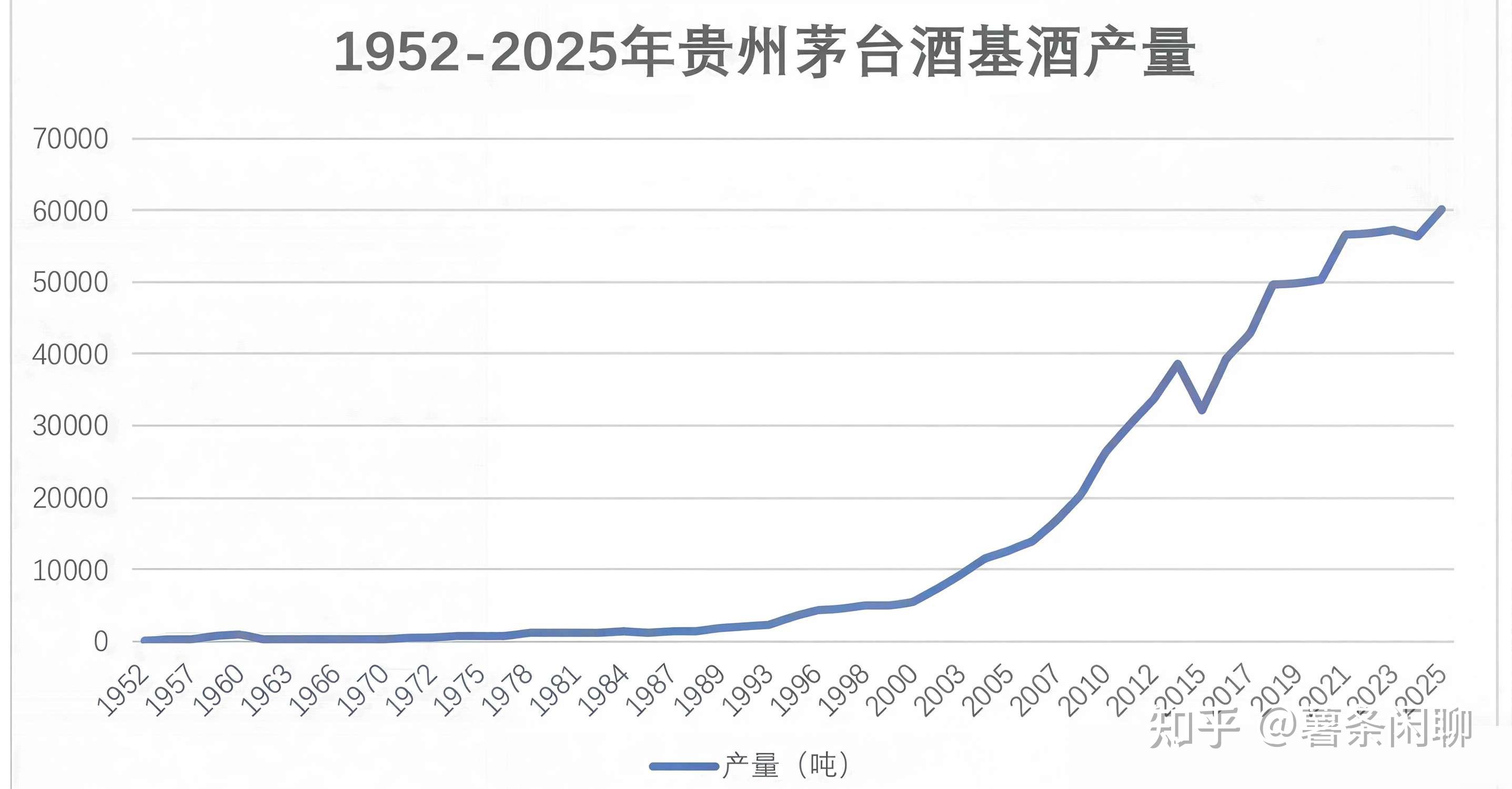 贵州茅台重回市场“C位”,食品饮料ETF(515170)涨1.42%