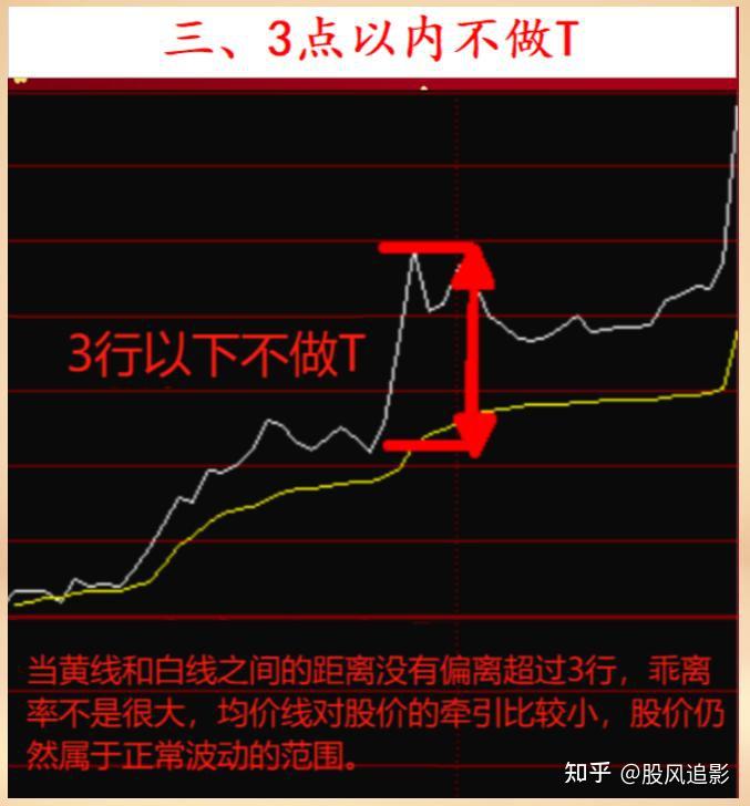 聚焦CPO+PCB算力龙头，通信ETF华夏（515050）涨超3%，黄仁勋：算力等于收入
