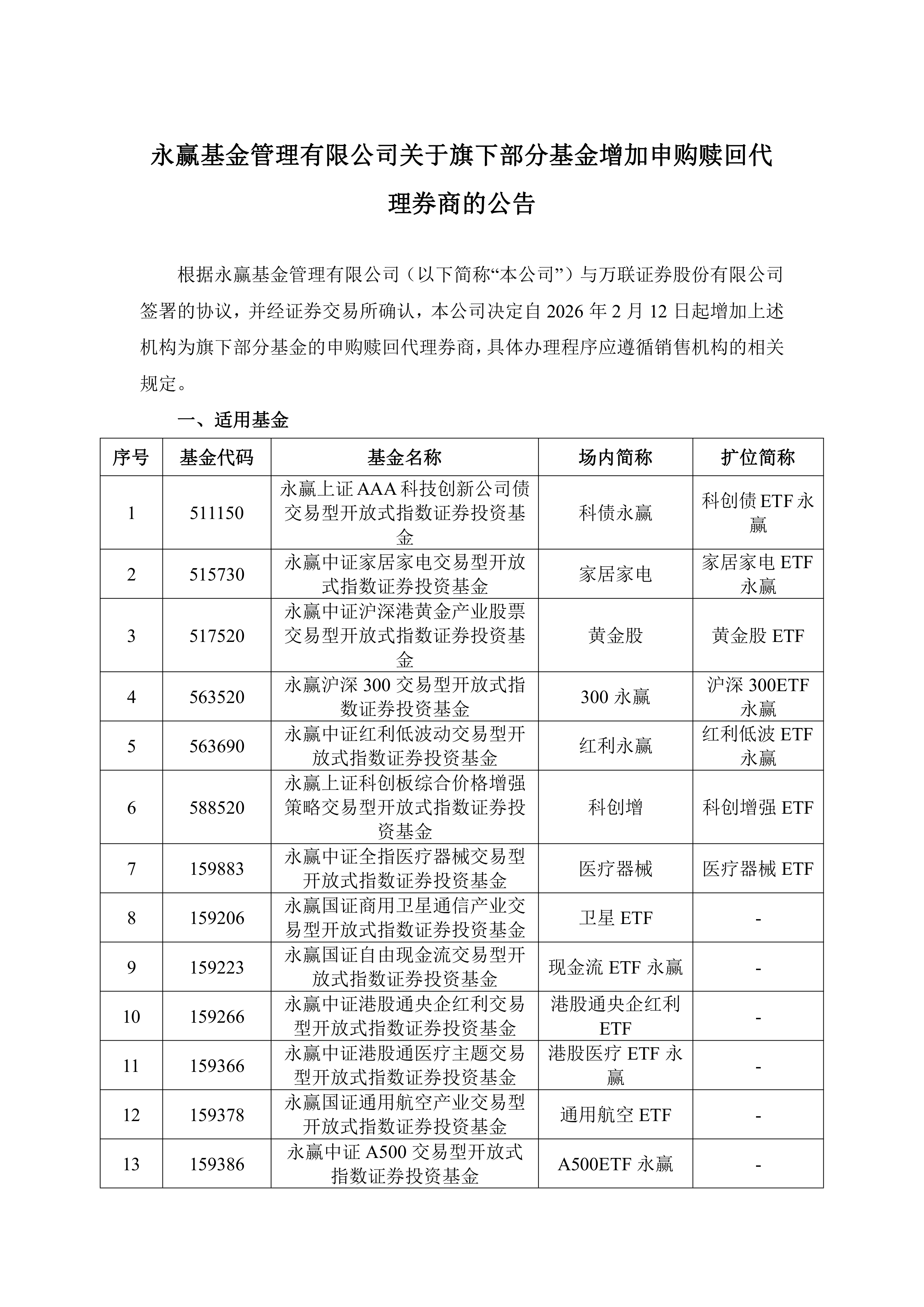 政府工作报告七次提及“人工智能”，人工智能ETF易方达（159819）、科创创业人工智能ETF易方达（159140）标的指数早盘涨超3%