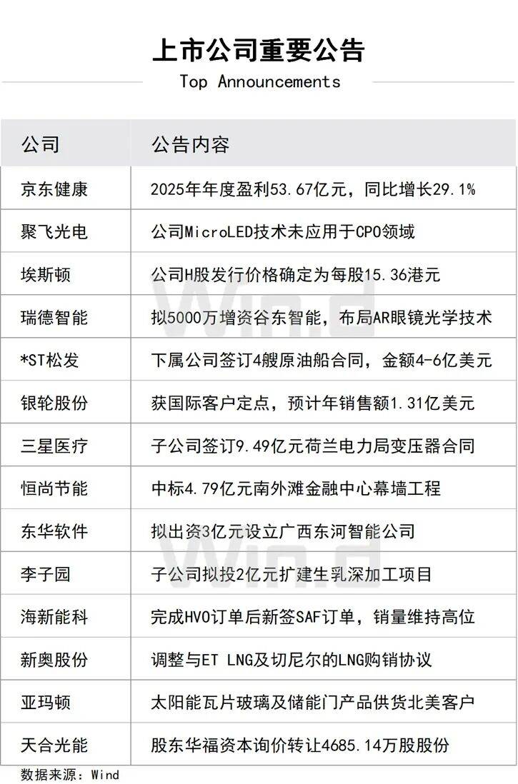 百度、京东、哔哩哔哩等先后披露财报,AI成色显著提升