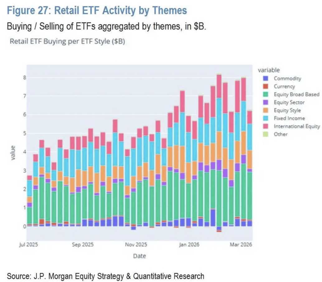 美伊冲突推动现代化航空装备战略需求，航空航天ETF（159227）涨2.20%