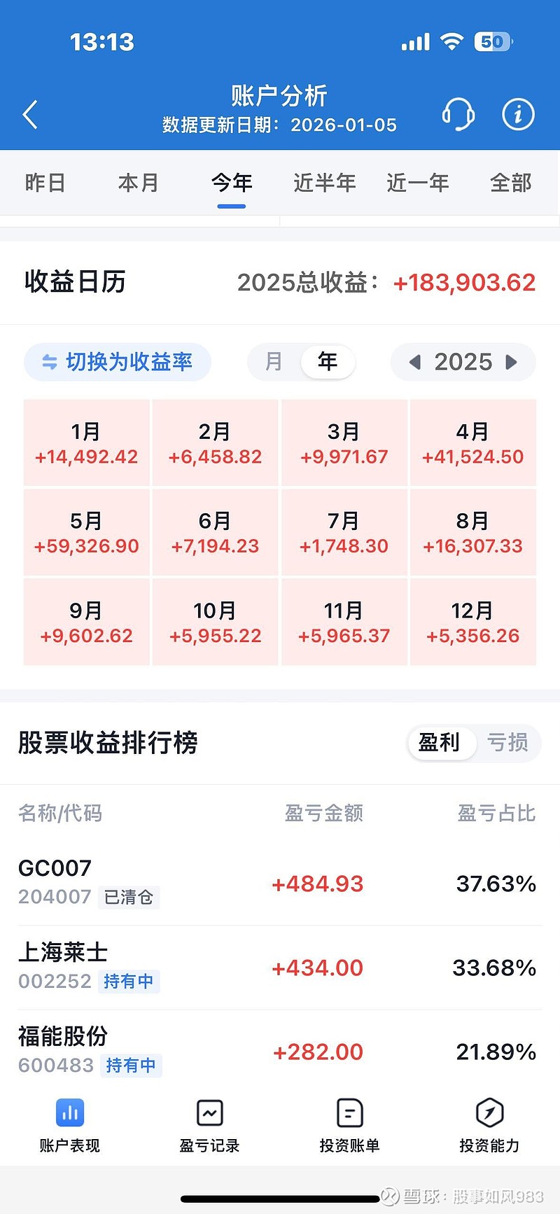 自由现金流指数创历史新高，同标的超额第一的自由现金流ETF易方达（159222）获资金青睐