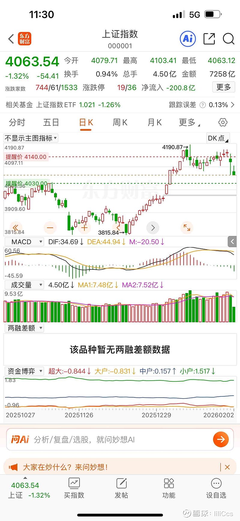 芯片产业链股早盘回调，半导体设备ETF易方达（159558）近两日“揽金”超4亿元
