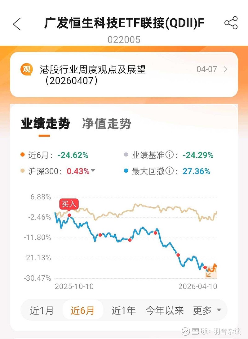 恒生科技指数逆势上涨收复5000点，恒生科技ETF易方达（513010）2月以来累计“吸金”超50亿元