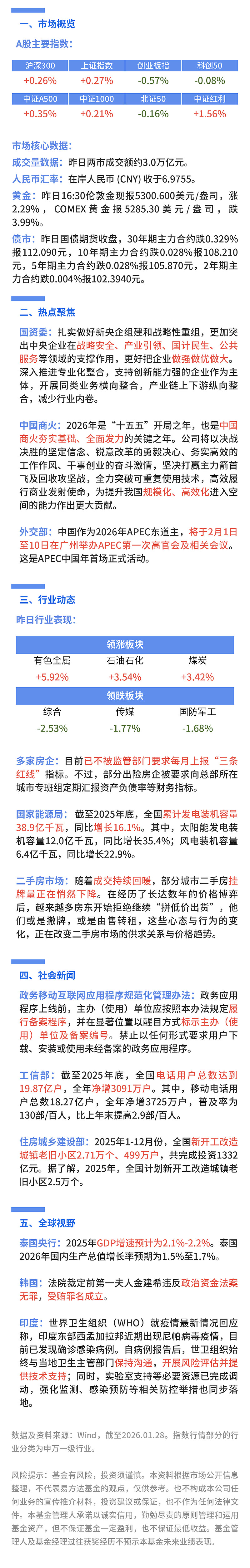 算电协同持续催化，绿色电力指数逆势上涨，绿色电力ETF易方达（562960）获资金青睐