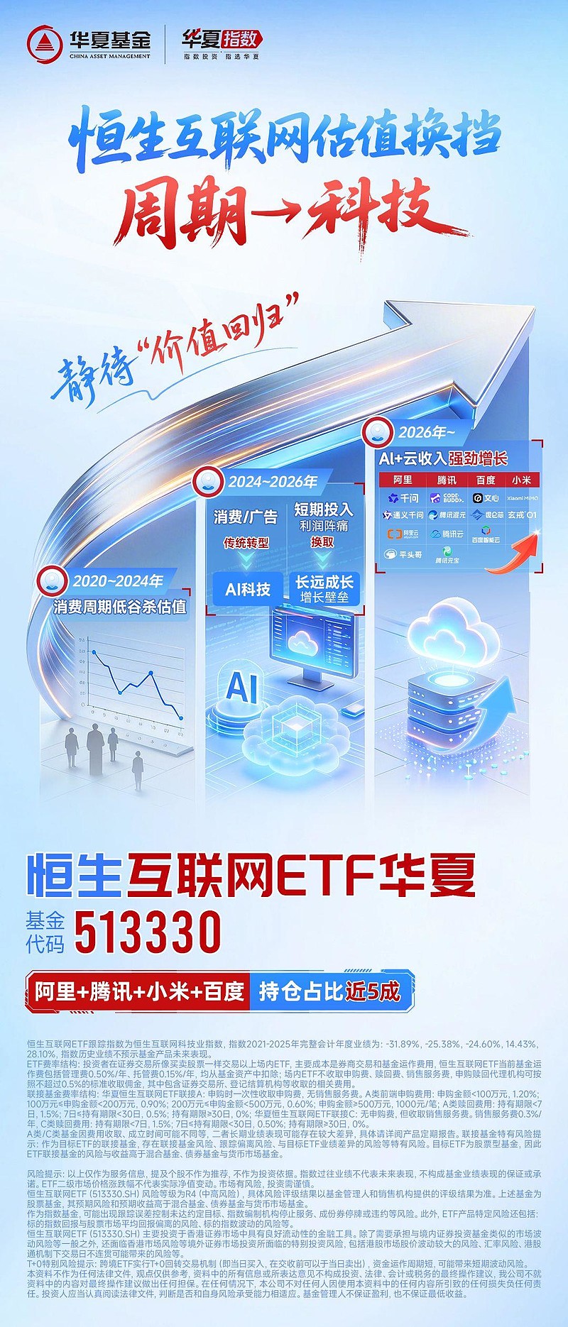 腾讯、阿里财报即将落地，恒生科技ETF（513180）、恒生互联网ETF（513330）连续上涨