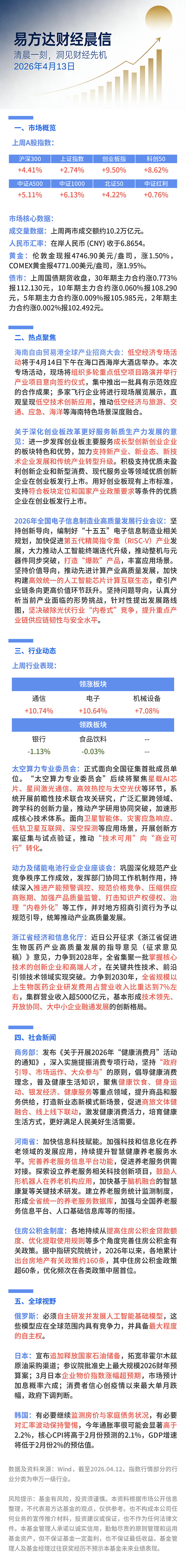 储能电池ETF易方达(159566)标的指数大涨超2%,前两月我国储能电池产量增长84%