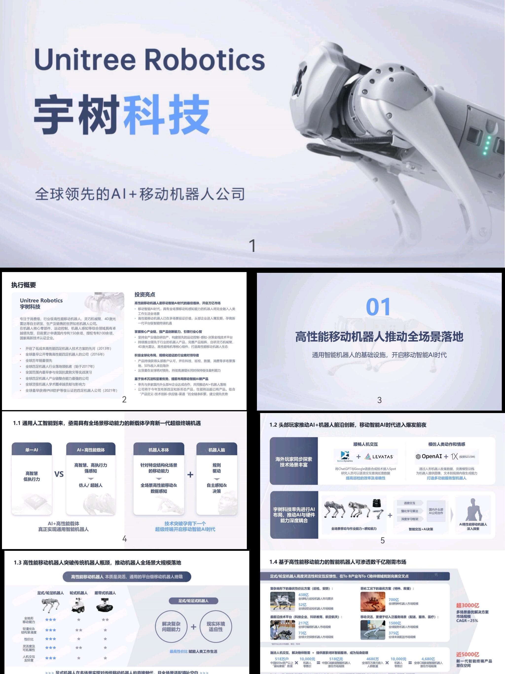 宇树科技冲刺IPO，机器人指数今日表现活跃收涨1.48%，银河中证机器人指数（021301）值得关注