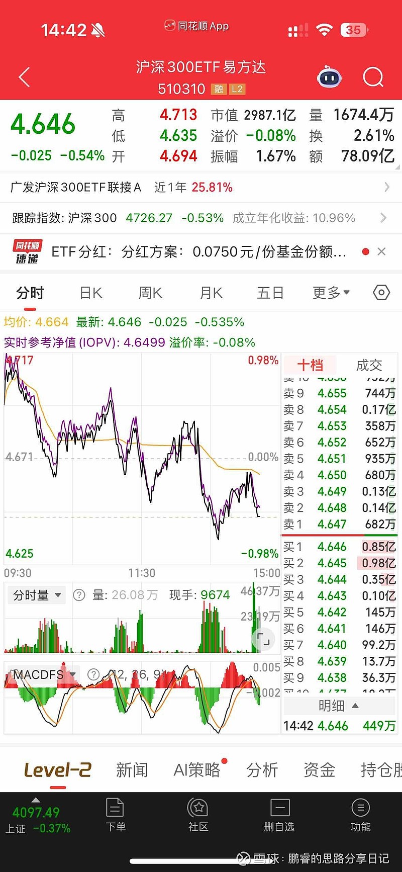 科创芯片设计ETF易方达（589030）标的指数涨超3%，3月我国日均Token调用量突破140万亿