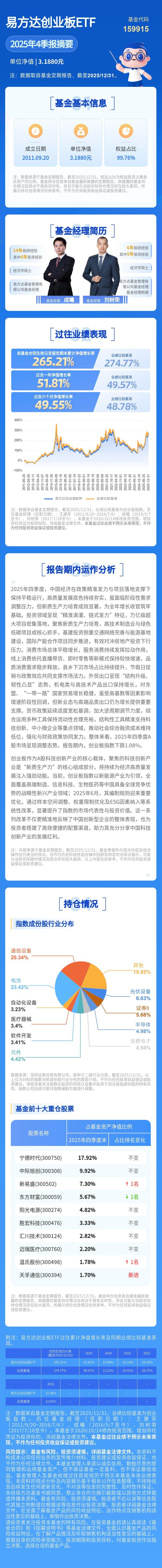 人形机器人迎来落地竞速期，机器人ETF易方达（159530）等产品配置逻辑强化