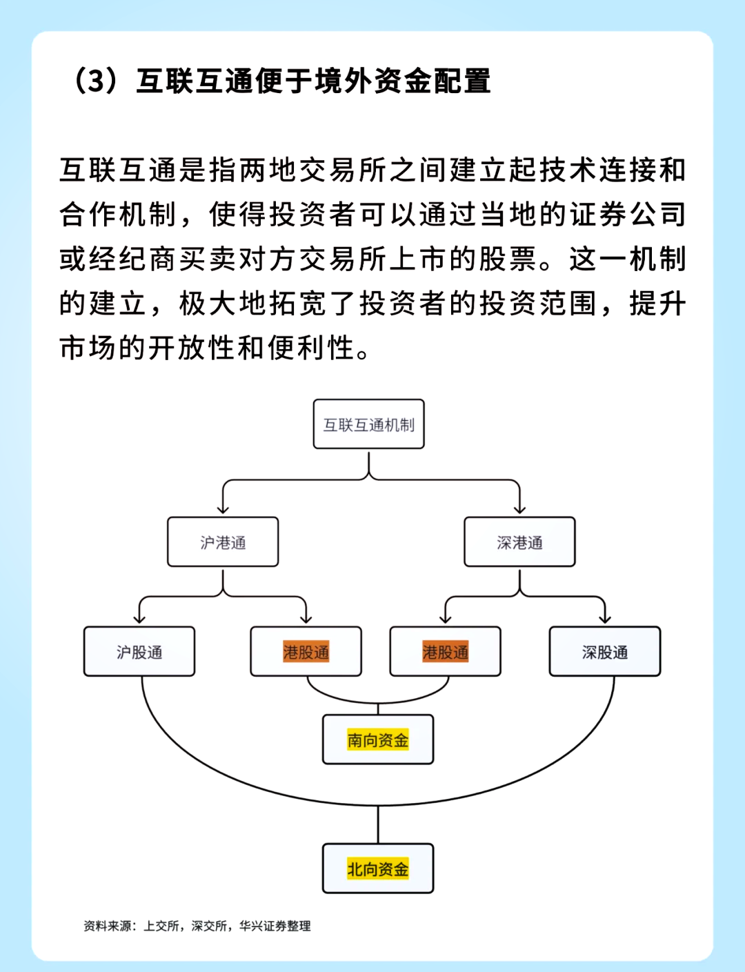 中证500ETF华夏(512500)翻红午后企稳，连续五日资金净流入近3亿