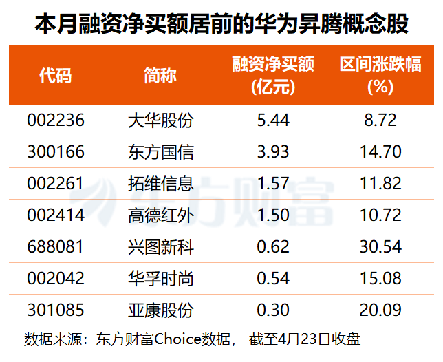 景气共振，午后大涨！银河中证通信设备指数（021988）配置或正当时