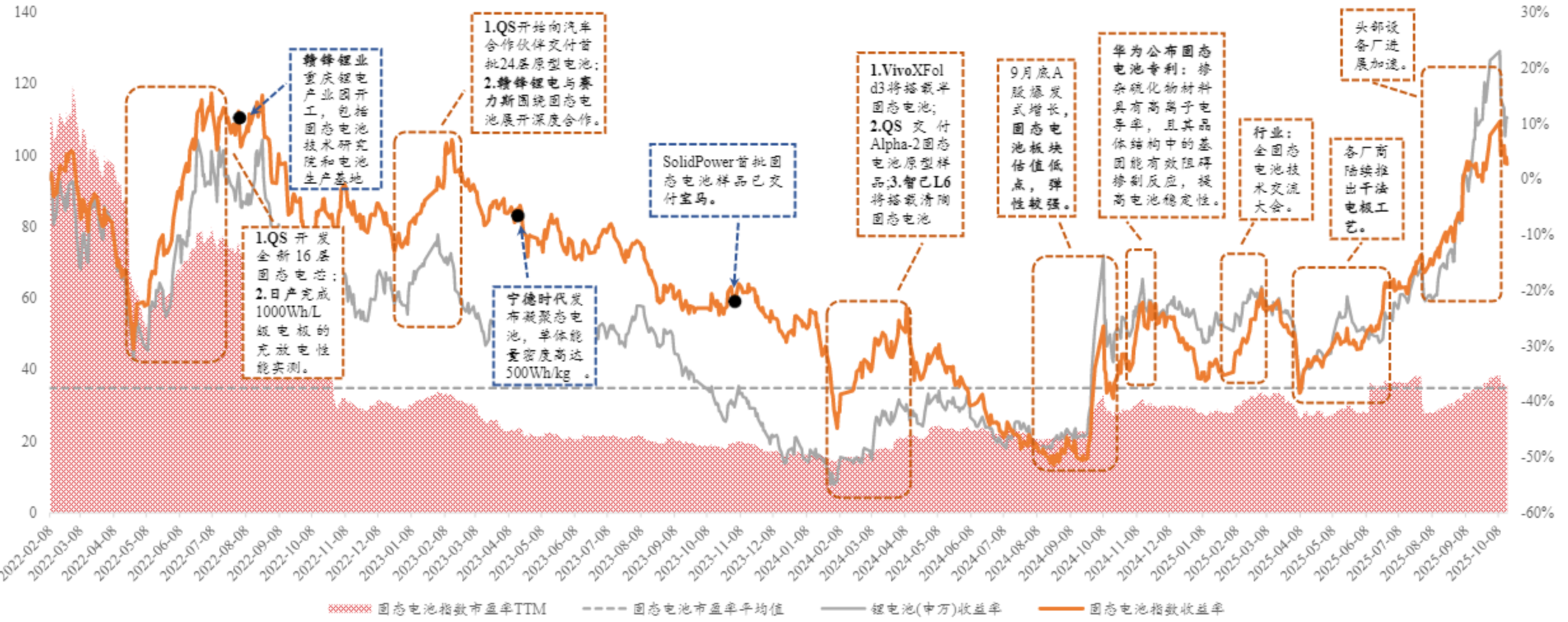 A股反弹，上证指数重回3900点，A500ETF银河(563660)涨1.81%