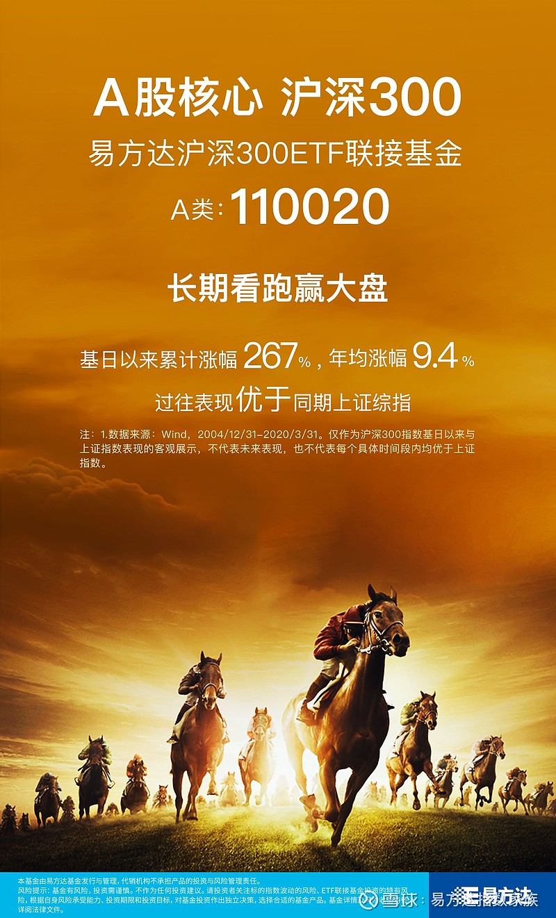 市场冲高回落，关注沪深300ETF易方达（510310）、A500ETF易方达（159361）等产品投资机会