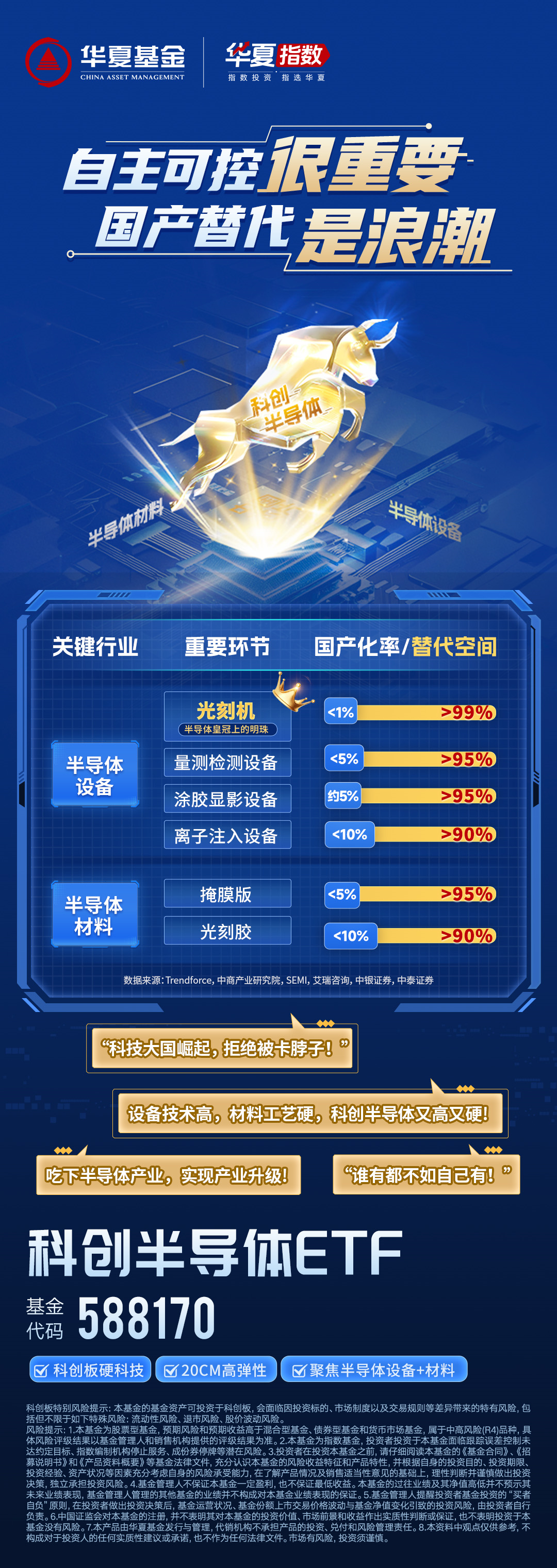 芯片产业链活跃，科创芯片设计ETF易方达（589030）、科创芯片ETF易方达（589130）标的指数半日涨超2%